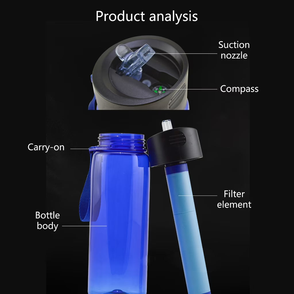 650ml Camp Survival Water Filter Filtration Bottle, Sports Water Purifier Bottle